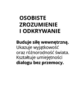 Osobiste zrozumienie i odkrywwanie buduje siłę wewnętrzną. Ukazuje wyjątkowość oraz różnorodność świata. Kształtuje umiejętności dialogu bez przemocy.