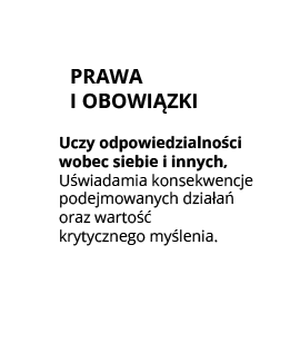 Prawa i obowiązki. Uczy odpowiedzialności wobec siebie i innych. Uświadamia konsekwencje podejmowanych działań oraz wartość krytycznego myślenia.