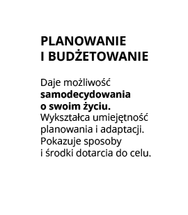 Planowanie i budżetowanie daje możliwość samodecydowania o swoim życiu. Wykształca umiejętność planowania i adaptacji. Pokazuje sposoby i środki dotarcia do celu.